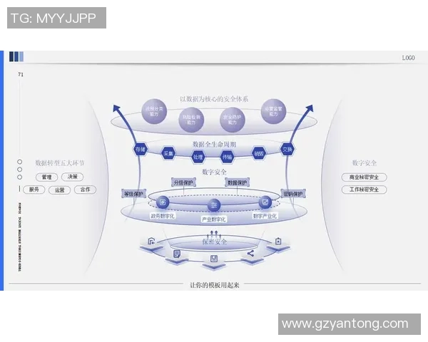 以数据为核心驱动企业创新与转型探索新模式与实践路径